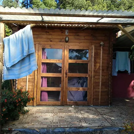 Finca Sansofe